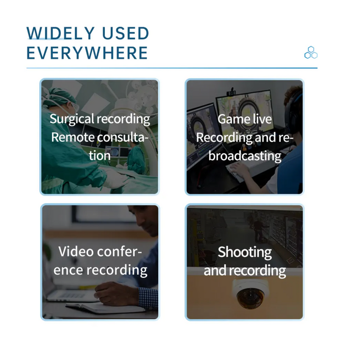 4K Video Capture Box for Team ,Zoom, Livestreaming