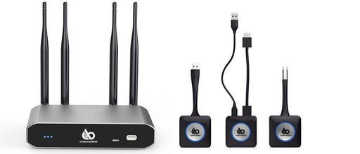 Wireless presentation system for conference rooms