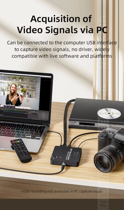 Medical Laproscopy Recorder With Universal Video Input, HDMI ,SDI ,VGA ,YPbPr , AV
