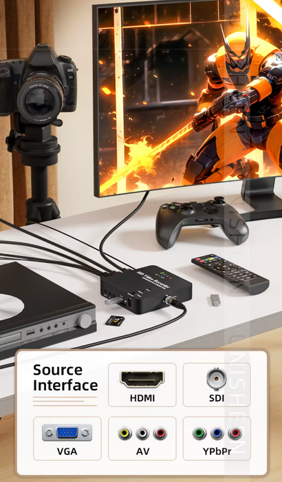 Medical Laproscopy Recorder With Universal Video Input, HDMI ,SDI ,VGA ,YPbPr , AV