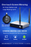 Easy Screen Sharing,  Wireless Presentation Cadenceberge Model CAD-100VA