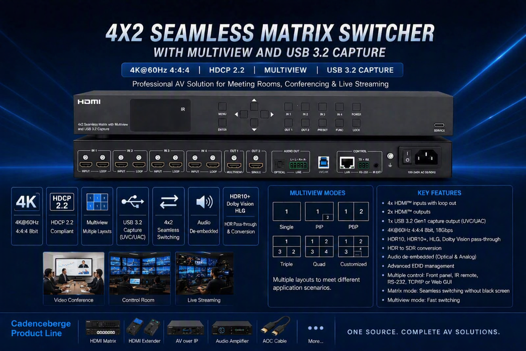 4x2 Seamless Matrix Switcher  with Multiview and USB 3.2 Capture- Model Number CAD-HPMXB42LMVUC