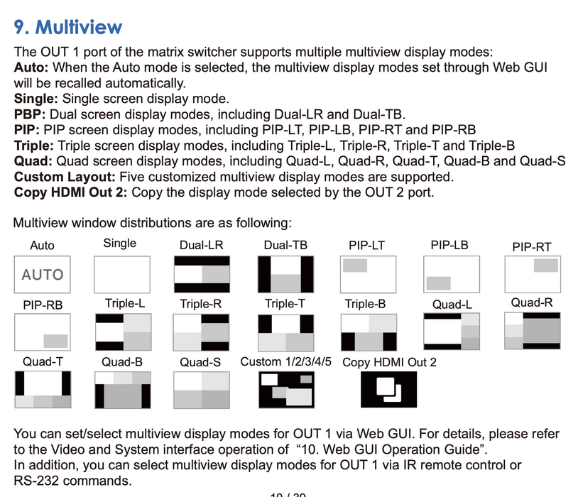 4x2 Seamless Matrix Switcher  with Multiview- CAD-MXB42LMV