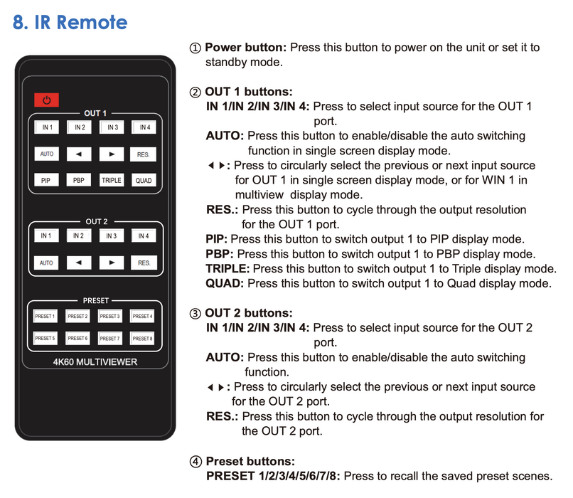 4x2 Seamless Matrix Switcher  with Multiview- CAD-MXB42LMV