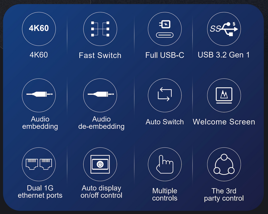 4x2 HDMI™ and USB-C Huddle Room Switcher- Model No CADHUB42