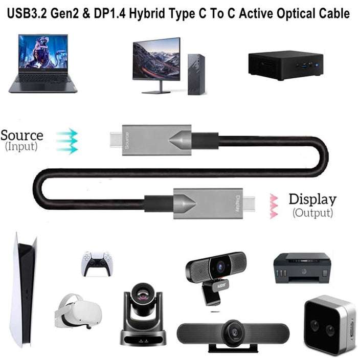 Full-featured Type-C Active Optical Cable Supports audio & video, data and PD charging functions, Model: CAD-AOC
