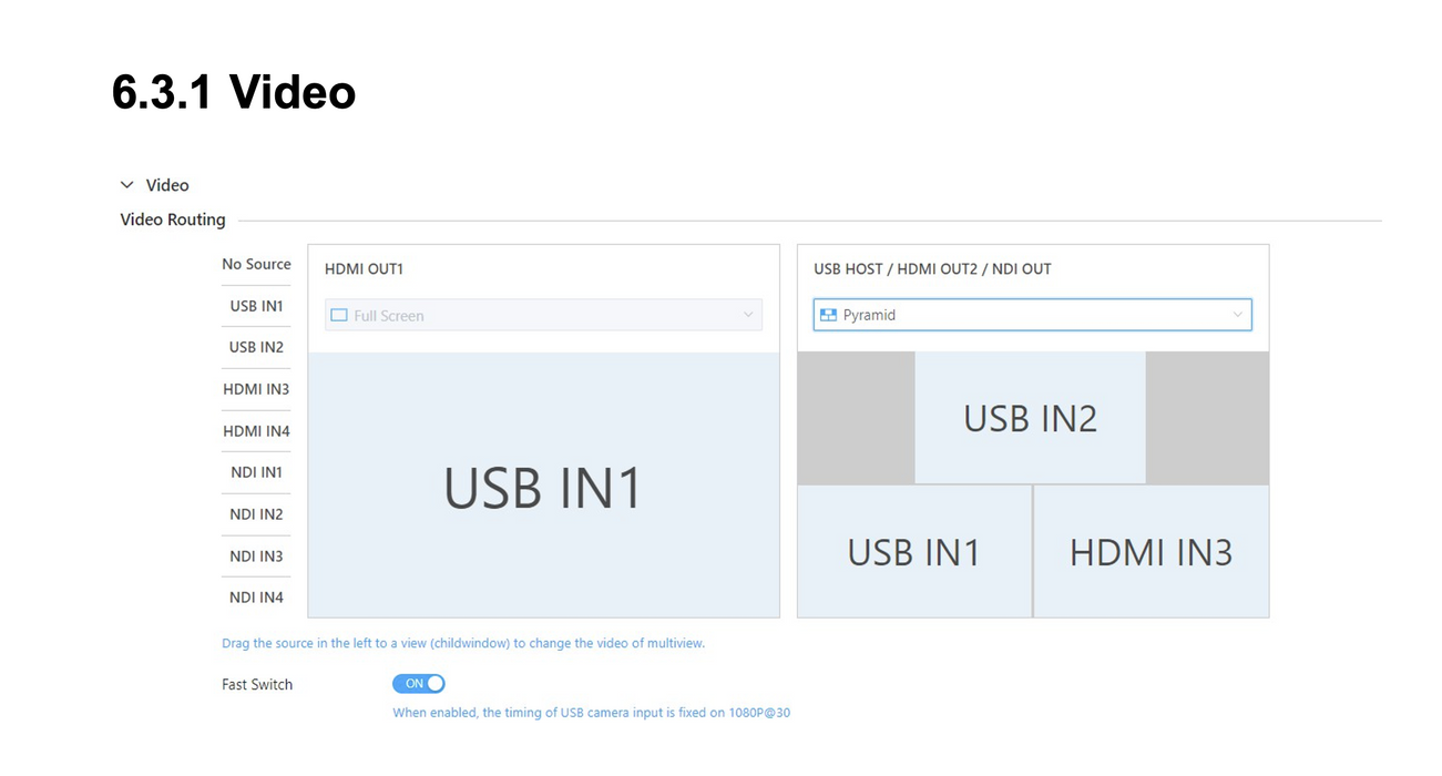 Multi-Camera Switcher
