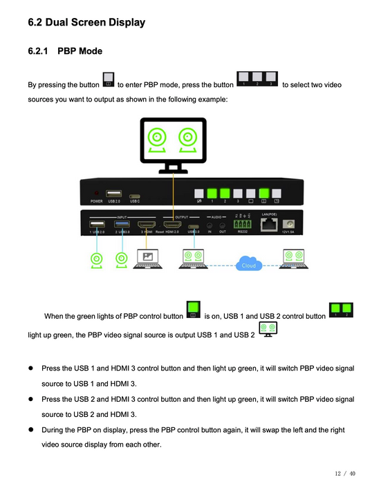 USB/HDMI Video Selector and Mixer