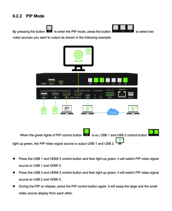 USB/HDMI Video Selector and Mixer