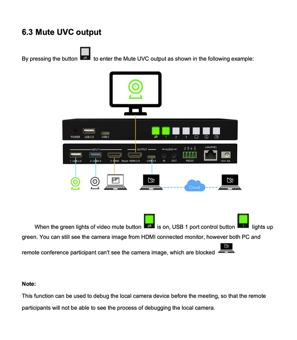 USB/HDMI Video Selector and Mixer