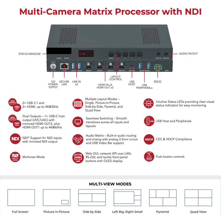 4x3 Multi-Camera HDMI and USB Switcher NDI Supports- CAD-SW100