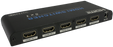 5X1 HDMI 2.0 Switch freeshipping - Cadenceberge