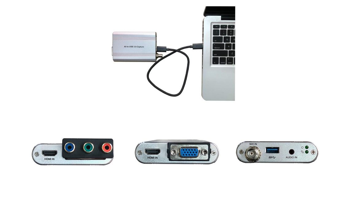 Universal Capture Technology Universal Video Capture Devices — Cadenceberge