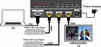 HDMI 2x1 Multi-Viewer with PIP freeshipping - Cadenceberge