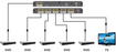 5X1 HDMI 2.0 Switch freeshipping - Cadenceberge