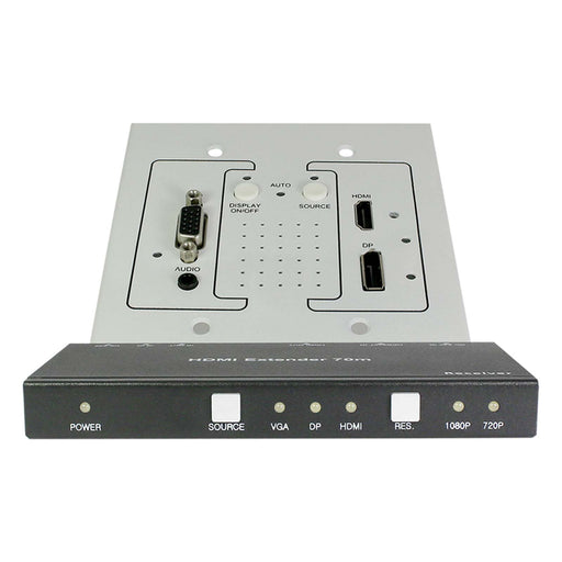 HDBaseT™ Wall Plate Transmitter with VGA/HDMI/DP Inputs (70M) freeshipping - Cadenceberge