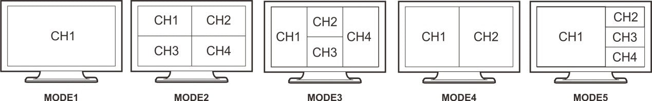 HDMI 1.3 4X1  switcher with Quad Multi-Viewer freeshipping - Cadenceberge